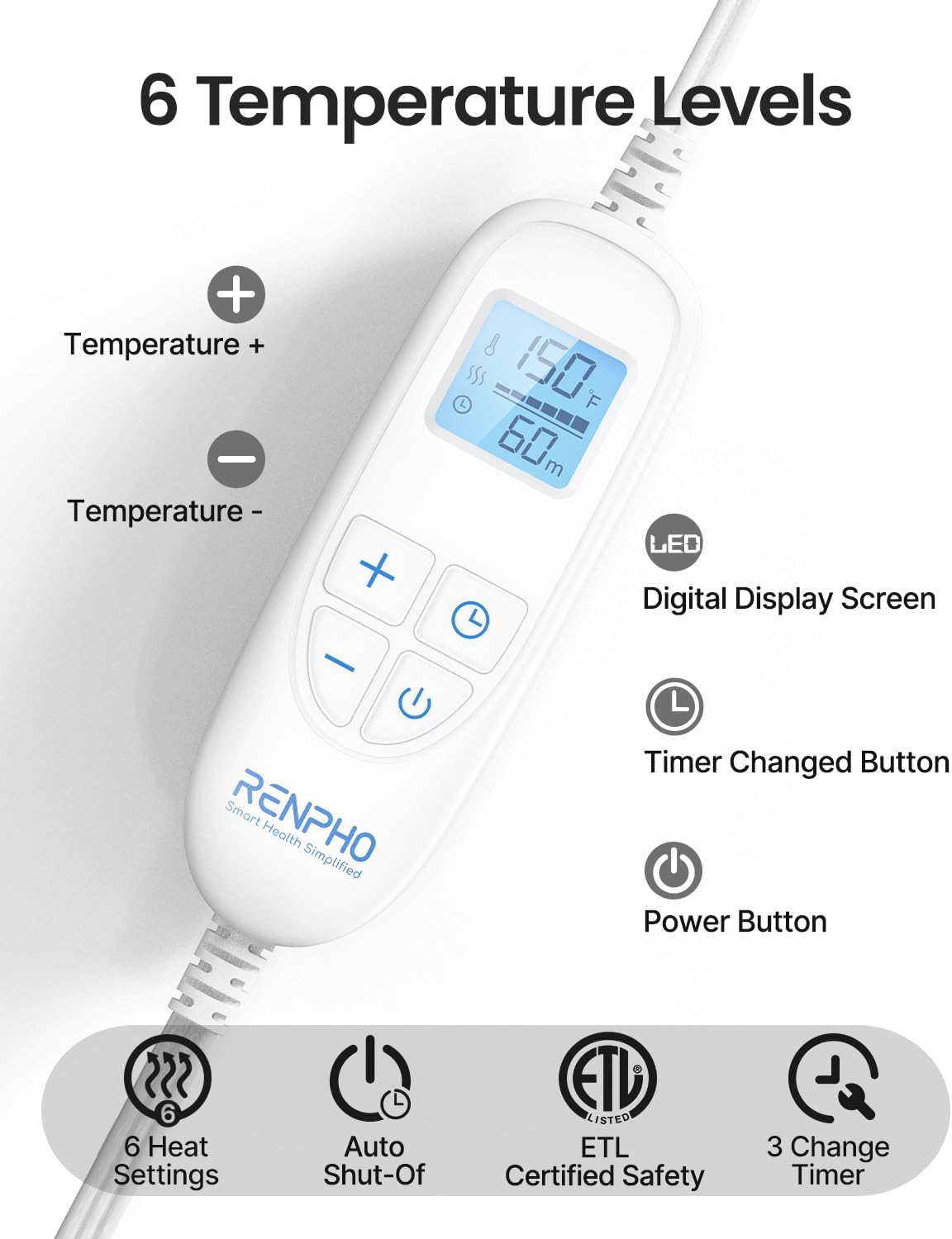 ThermaRelief Heating Pad