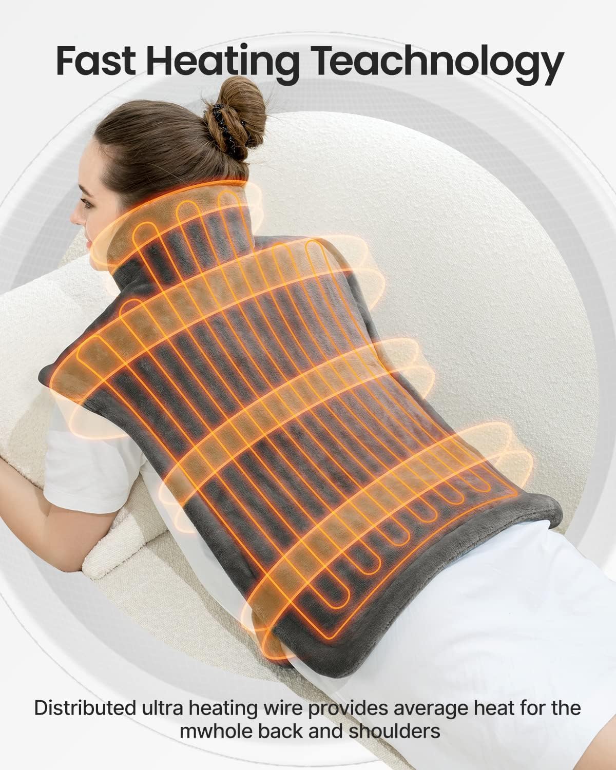 ThermaRelief Heating Pad